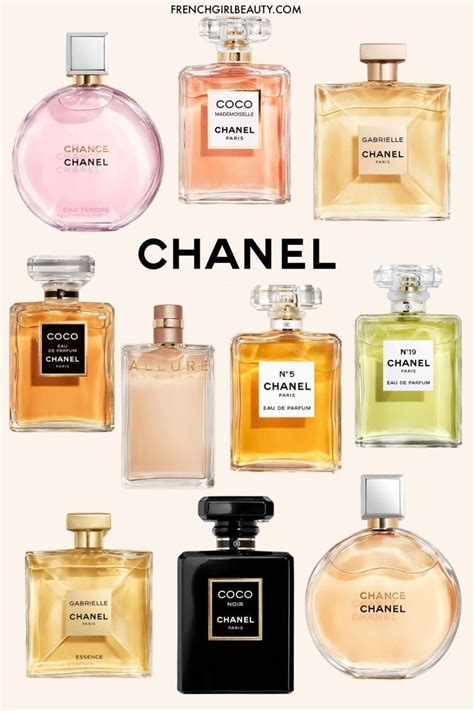 chanel cologne for woman|chanel scents for women.